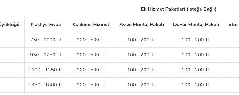 İstanbul evden eve nakliyat fiyatları