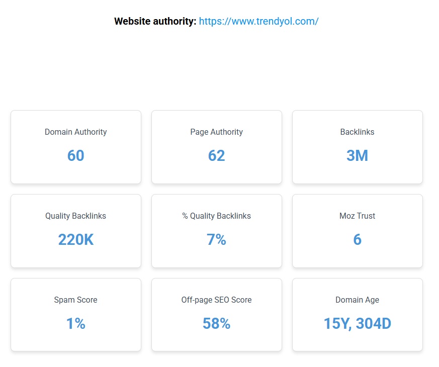 trendyol site