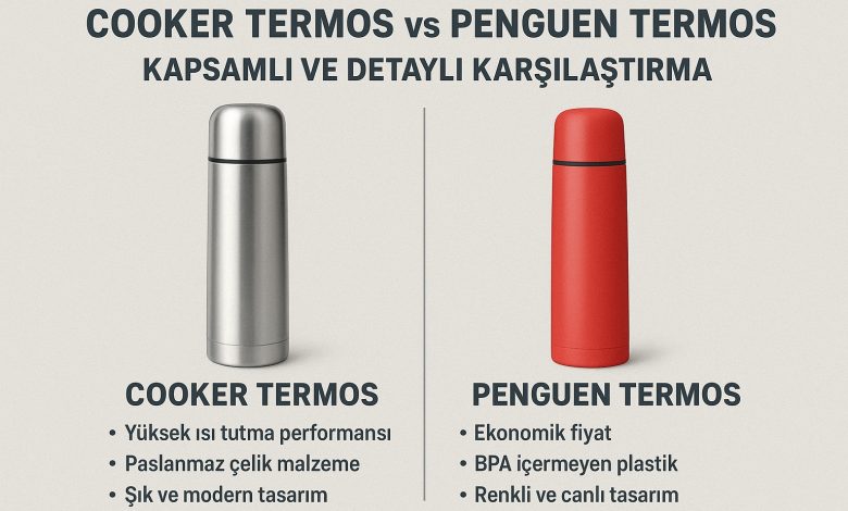 Cooker Termos vs Penguen Termos