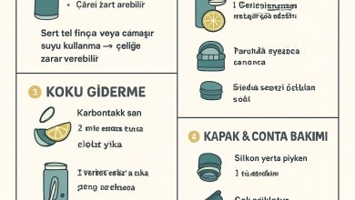 Stanley termos bulaşık makinesinde yıkanır mı
