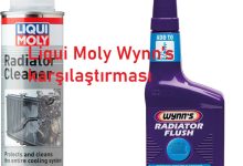 Liqui Moly Wynn’s karşılaştırması