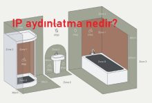 IP aydınlatma nedir