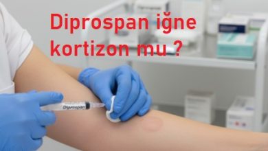 Diprospan iğne kortizon mu