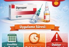 diprosan iğne kaç gün arayla yapılır