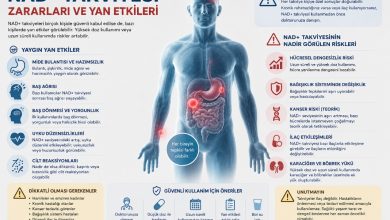 nad takviyesi zararları