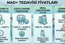 nad tedavisi fiyatları
