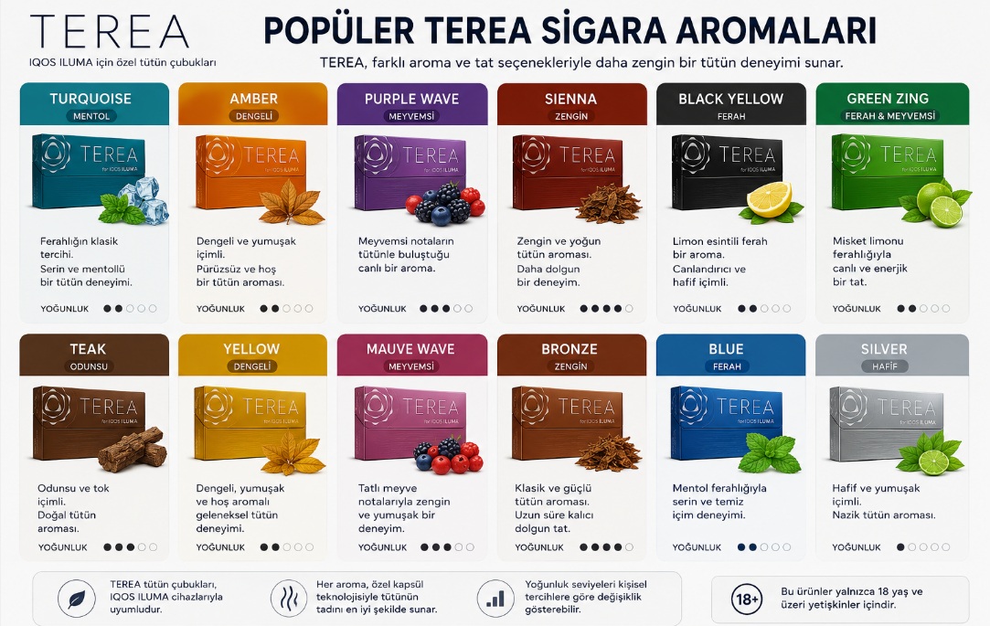 Popüler terea sigara aromaları