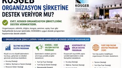 kosgeb organizasyon şirketine destek veriyor mu 1