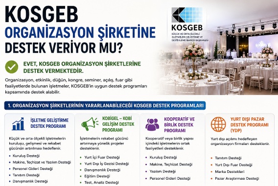 kosgeb organizasyon şirketine destek veriyor mu 1