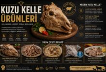 kuzu kelle