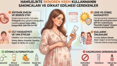 Hamilelikte skinören krem kullanmanın sakıncaları nelerdir