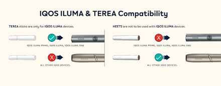 IQOS Iluma TEREA ile eski nesil HEETS çubukları arasındaki farklar nelerdir