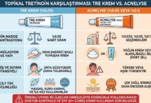Tre krem ve Acnelyse Farkları