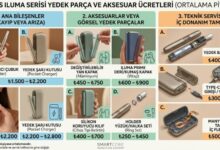 iqos iluma yedek parça ücretleri