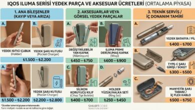 iqos iluma yedek parça ücretleri