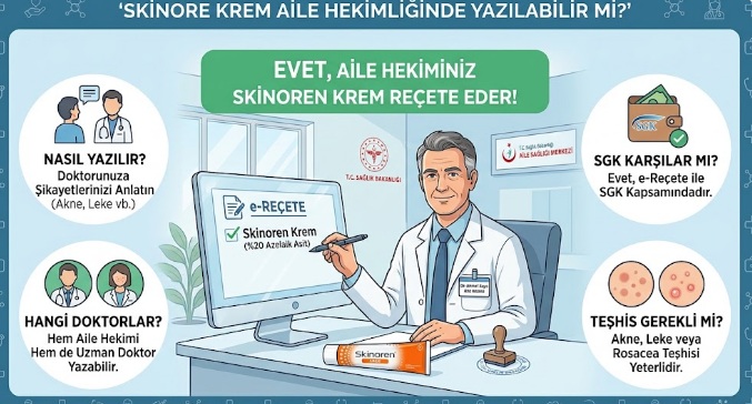 skinören krem sağlık ocağı yazar mı