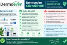 dermoevim