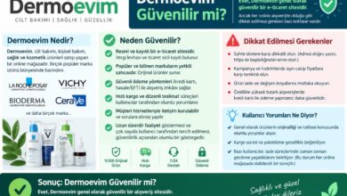 dermoevim
