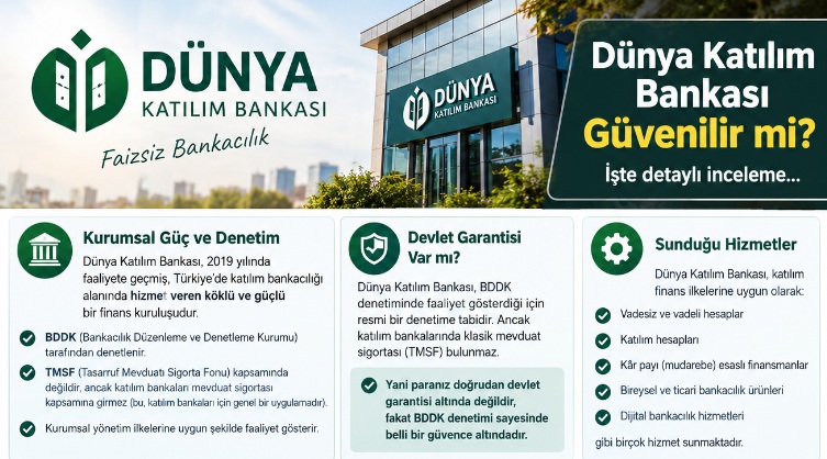 dünya katılım bankası güvenilir mi 1