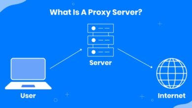 proxy