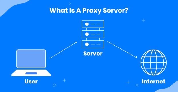 proxy