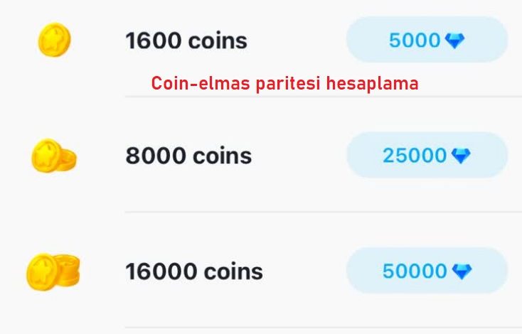 Sugo 5000 Elmas Kaç TL