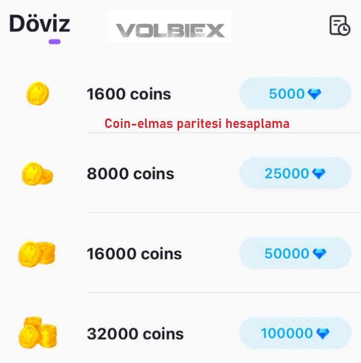 Sugo 5000 Elmas Kaç TL
