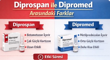 Diprospan ile Dipromed arasındaki fark
