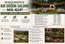 en ucuz maliyetle kır düğünü nasıl açılır 1