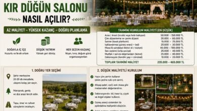en ucuz maliyetle kır düğünü nasıl açılır 1