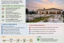 tarlaya düğün salonu yapılır mı