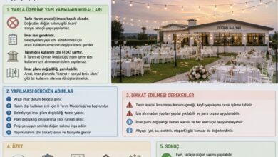 tarlaya düğün salonu yapılır mı