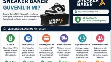 sneaker Baker